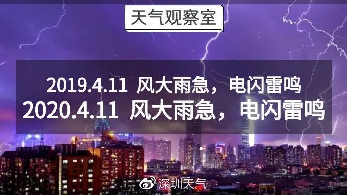 1586914328533084.jpg 深圳天气0.jpg
